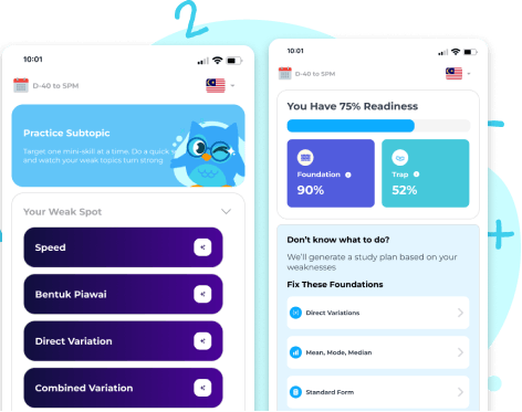 Smart Recommendation